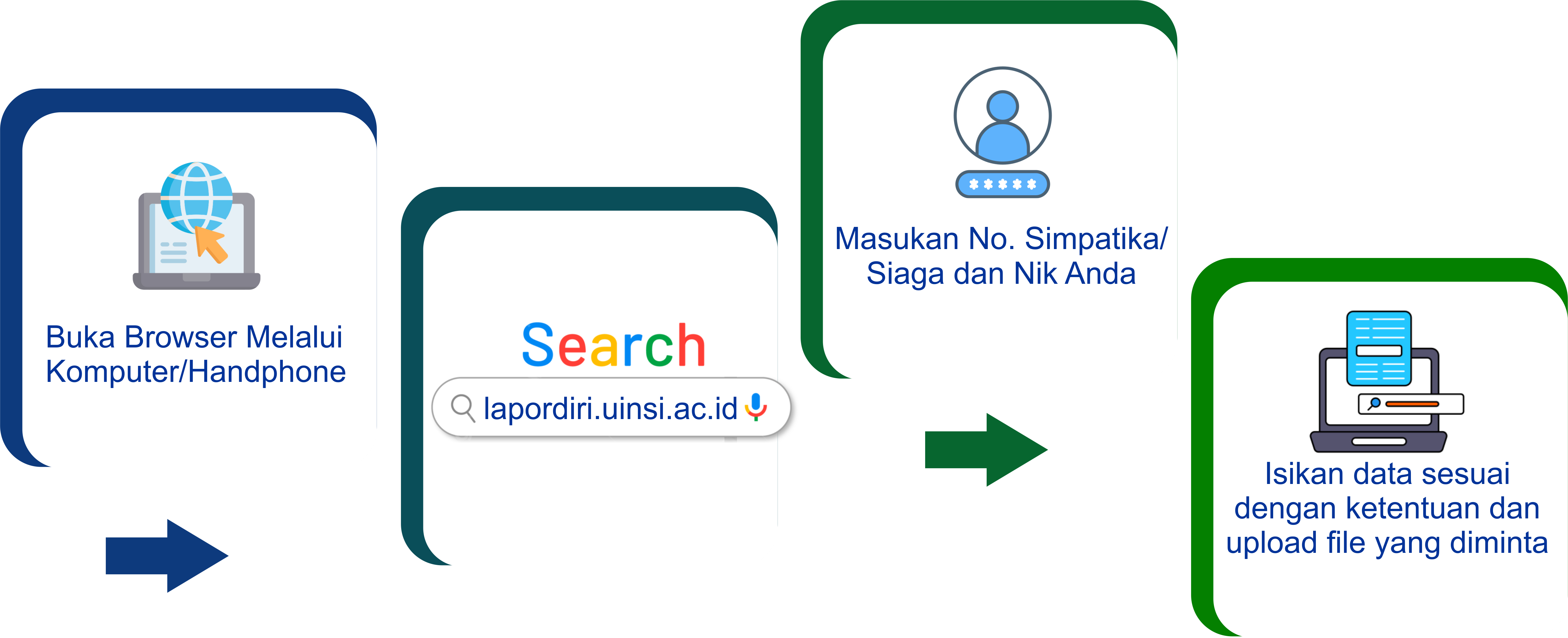 lapor diri